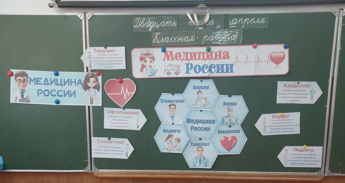 “Разговоры о важном” на тему &amp;quot;Медицина России &amp;quot;.